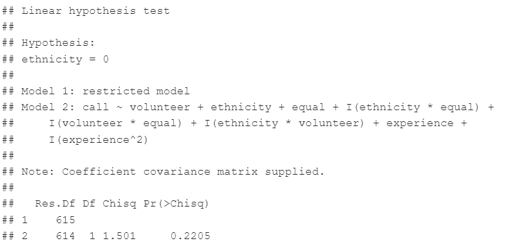 F test